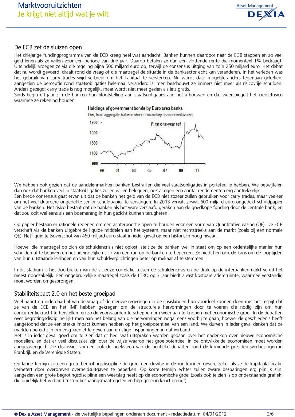 Uiteindelijk vroegen ze via die regeling bijna 500 miljard euro op, terwijl de consensus uitging van zo n 250 miljard euro.