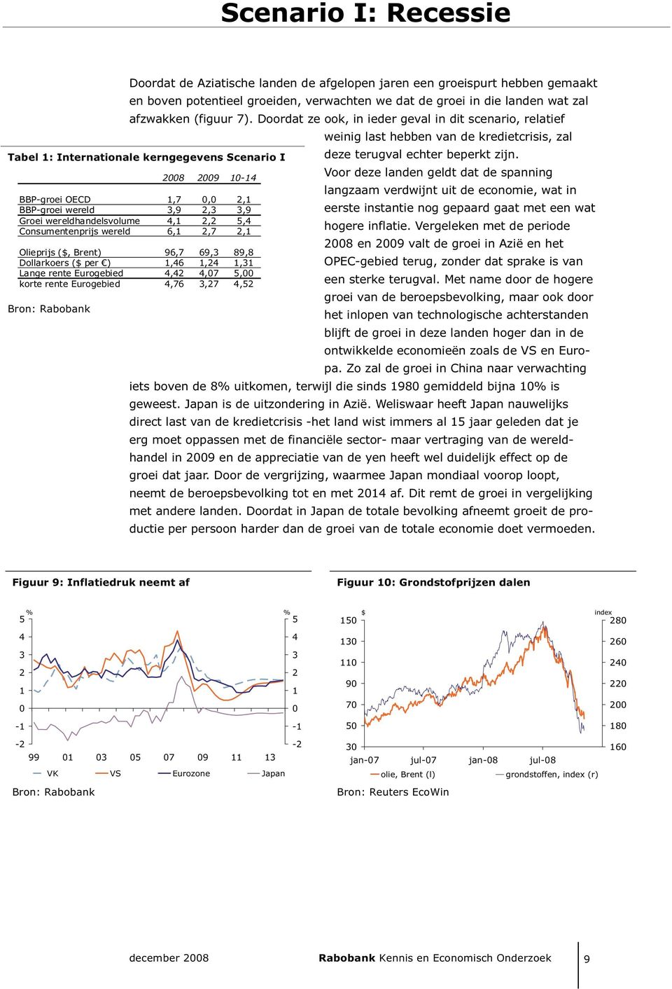 Voor deze landen geldt dat de spanning 8 9 - langzaam verdwijnt uit de economie, wat in BBP-groei OECD,7,, BBP-groei wereld,9,,9 eerste instantie nog gepaard gaat met een wat Groei