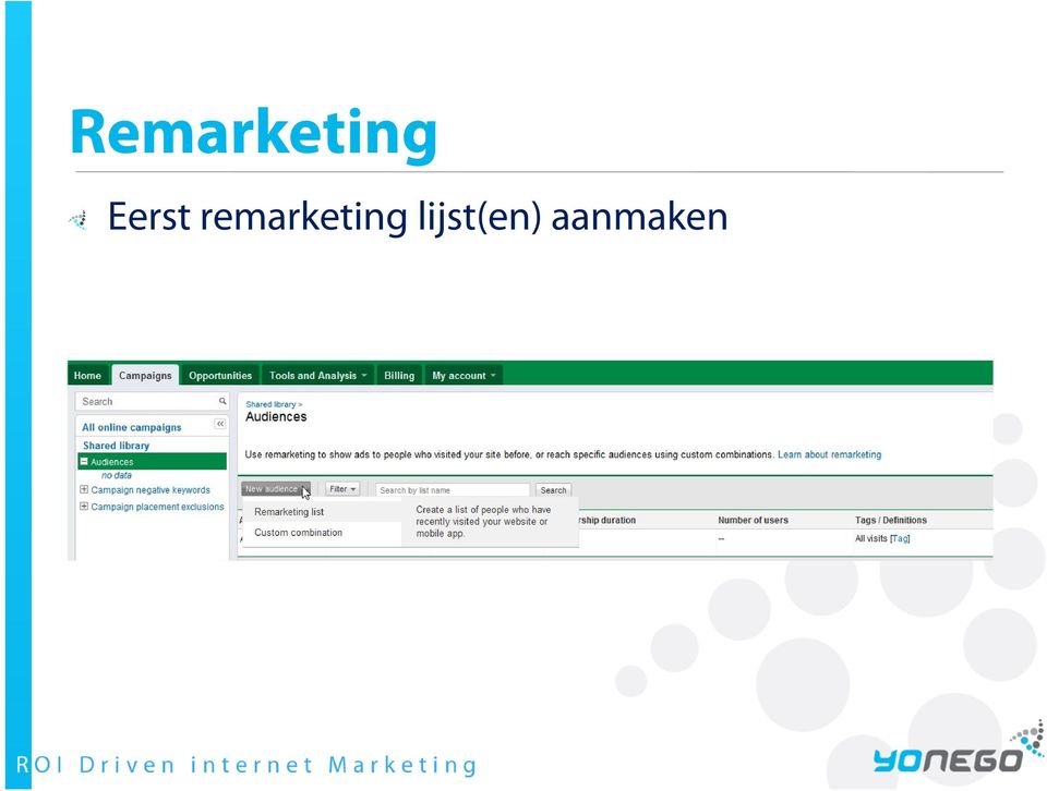 remarketing