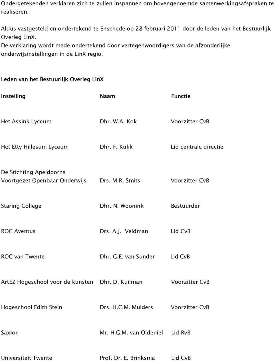 De verklaring wordt mede ondertekend door vertegenwoordigers van de afzonderlijke onderwijsinstellingen in de LinX regio.