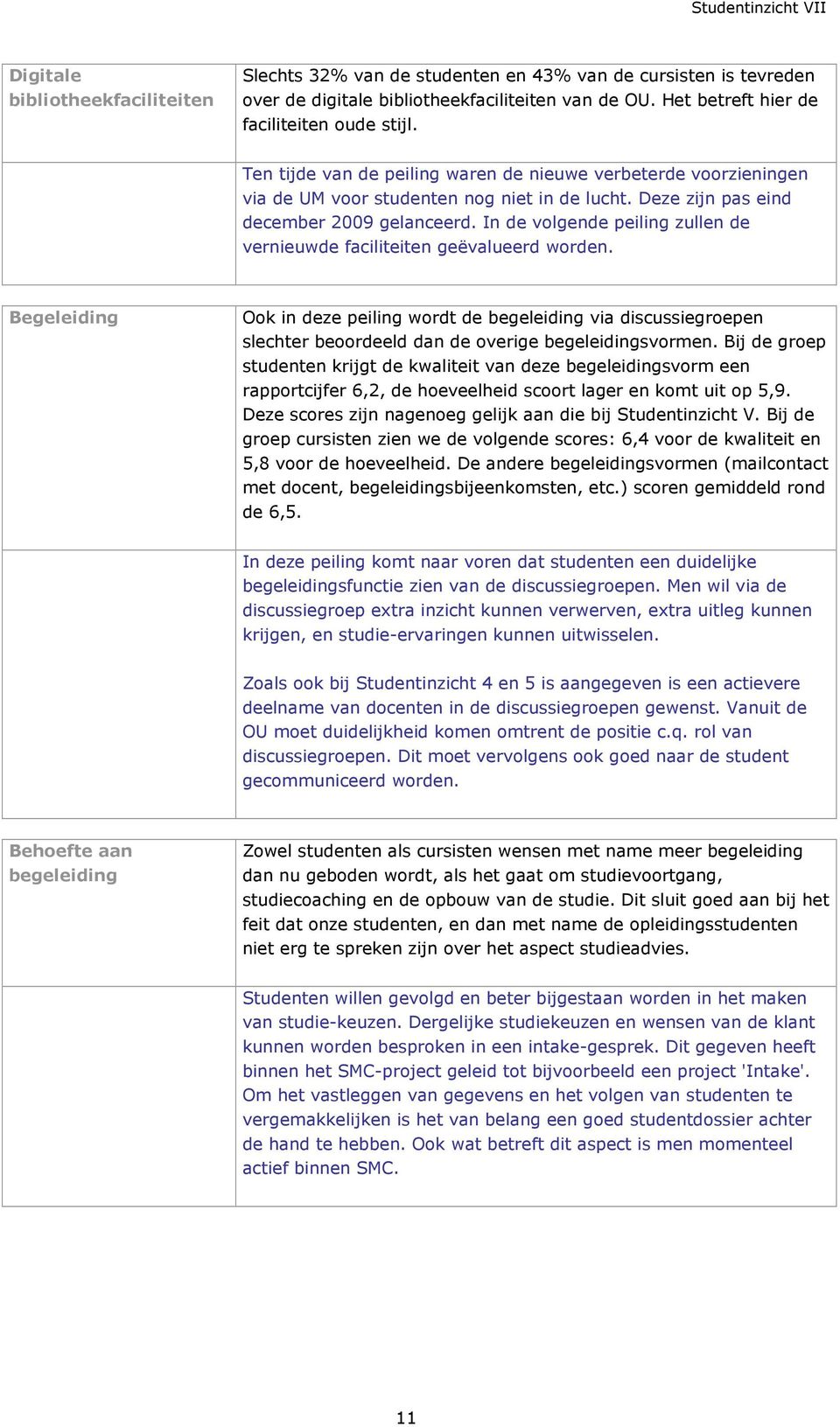 Deze zijn pas eind december 2009 gelanceerd. In de volgende peiling zullen de vernieuwde faciliteiten geëvalueerd worden.