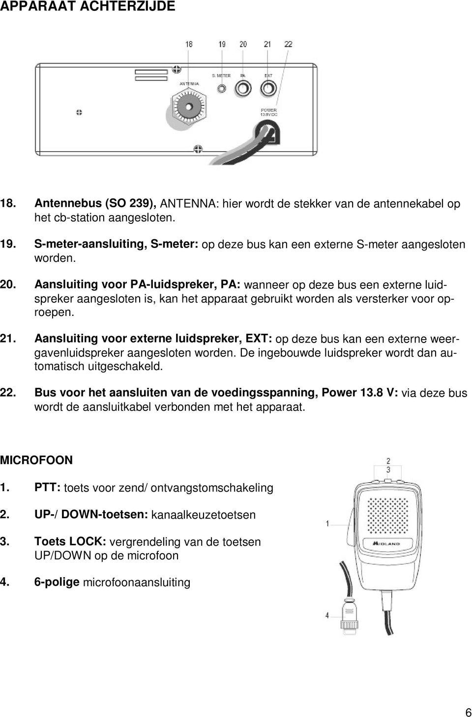 Aansluiting voor PA-luidspreker, PA: wanneer op deze bus een externe luidspreker aangesloten is, kan het apparaat gebruikt worden als versterker voor oproepen. 21.