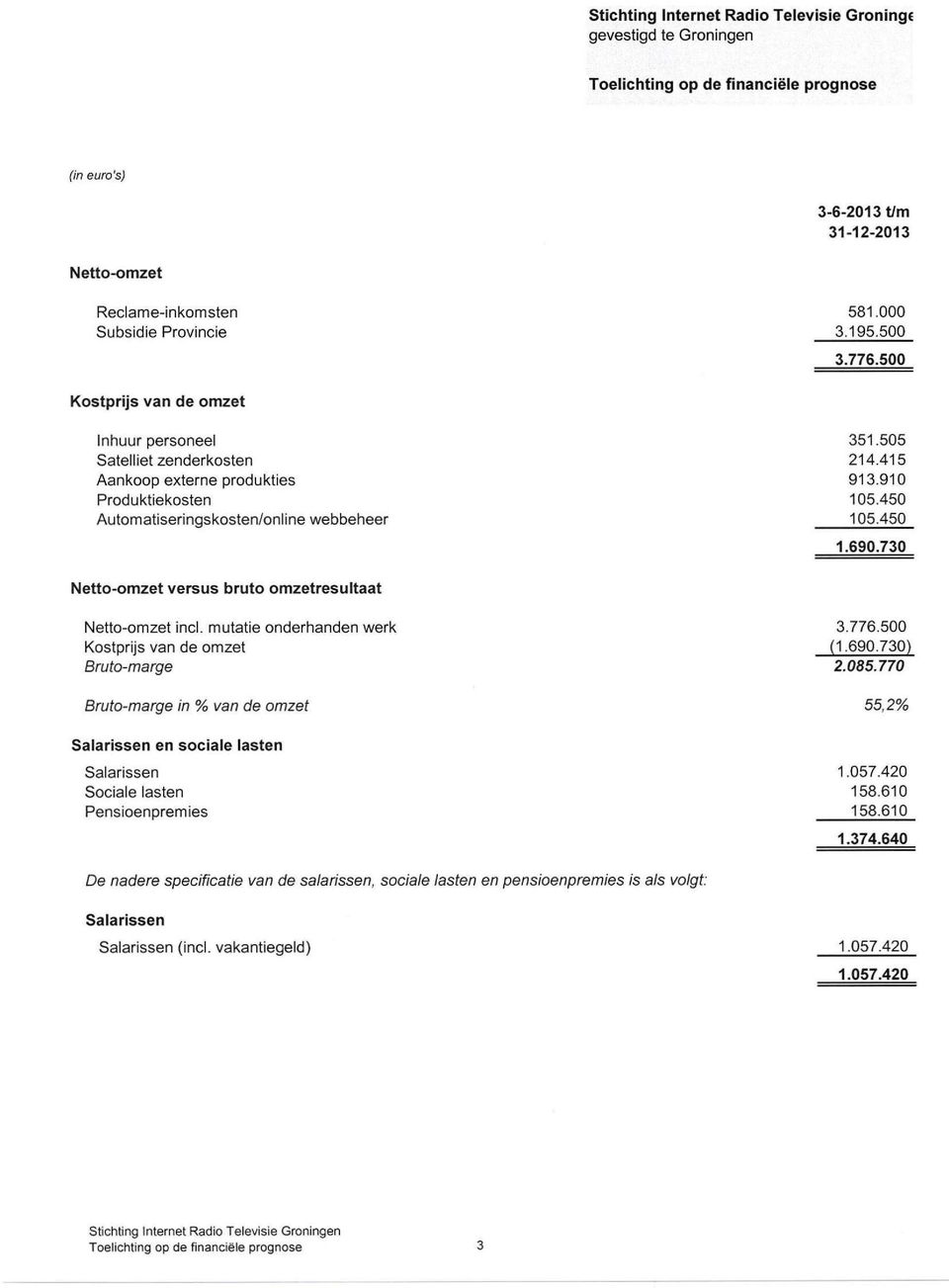 730 Netto-omzet incl. mutatie onderhanden werk 3.776.500 Kostprijs van de omzet (1.690.730) Bruto-marge 2.085.