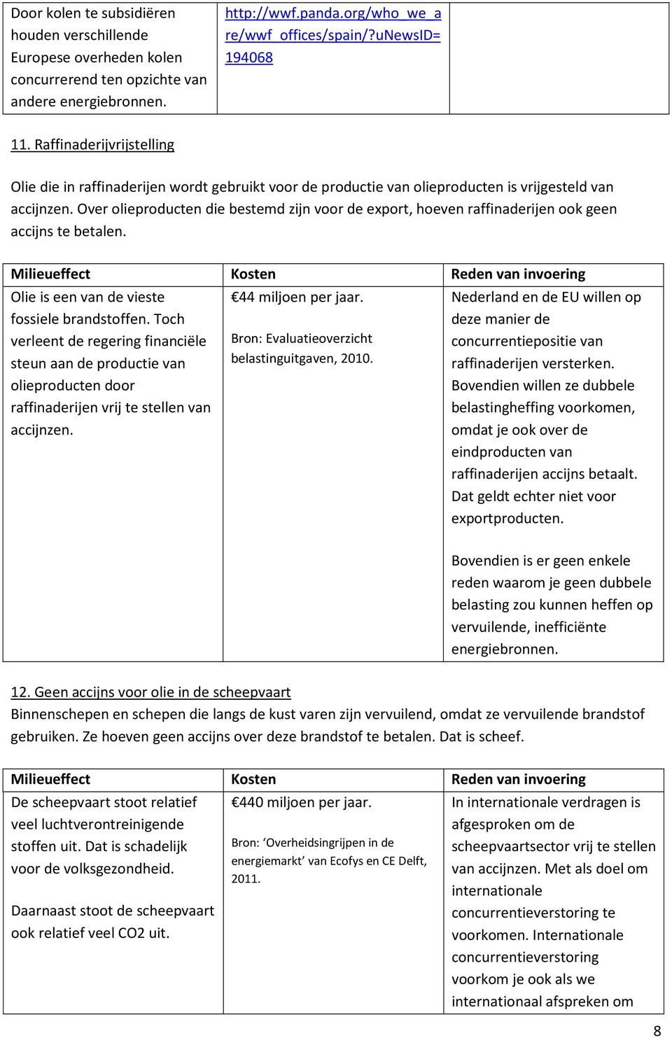 Over olieproducten die bestemd zijn voor de export, hoeven raffinaderijen ook geen accijns te betalen. Olie is een van de vieste fossiele brandstoffen.