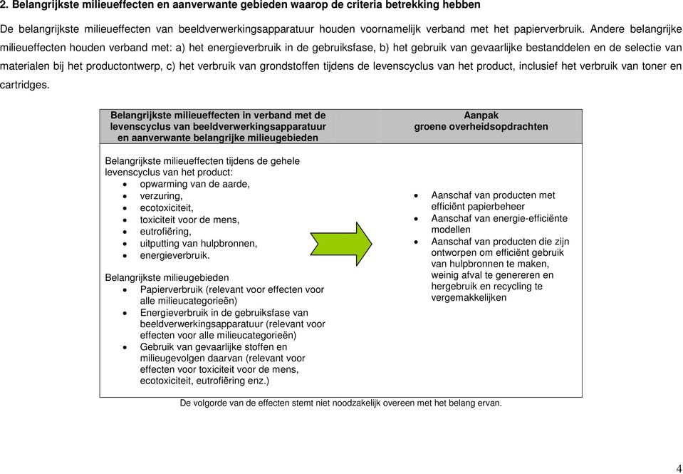 Andere belangrijke milieueffecten houden verband met: a) het energieverbruik in de gebruiksfase, b) het gebruik van gevaarlijke bestanddelen en de selectie van materialen bij het productontwerp, c)