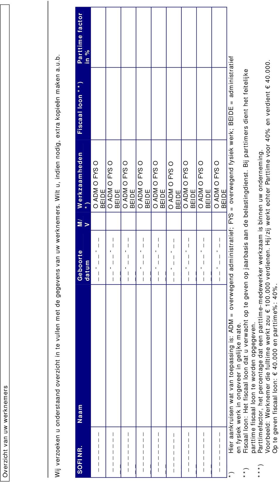 overwegend fysiek werk; = administratief en fysiek werk in ongeveer in gelijke mate. **) Fiscaal loon: Het fiscaal loon dat u verwacht op te geven op jaarbasis aan de belastingdienst.