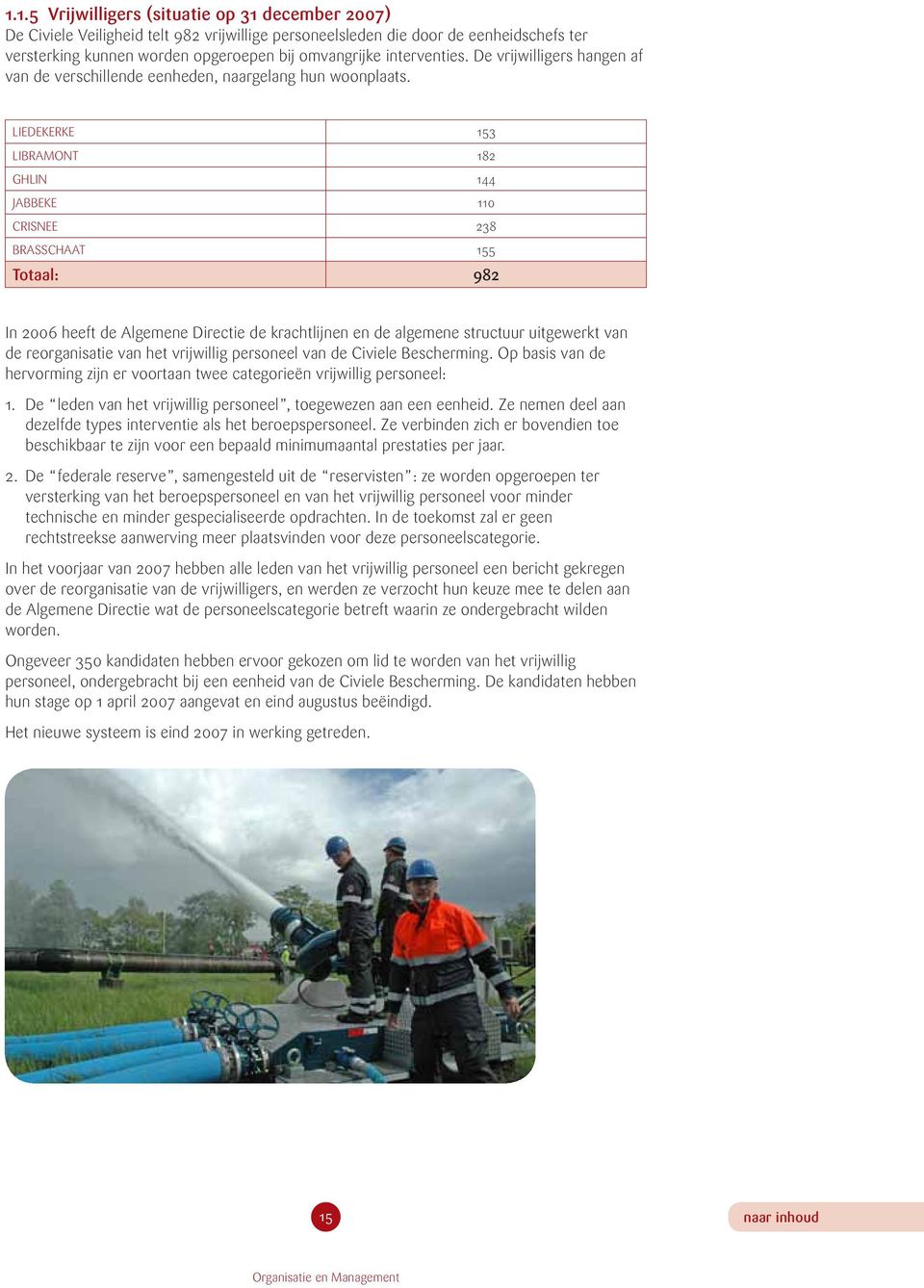 LIEDEKERKE 153 LIBRAMONT 182 GHLIN 144 JABBEKE 110 CRISNEE 238 BRASSCHAAT 155 Totaal: 982 In 2006 heeft de Algemene Directie de krachtlijnen en de algemene structuur uitgewerkt van de reorganisatie