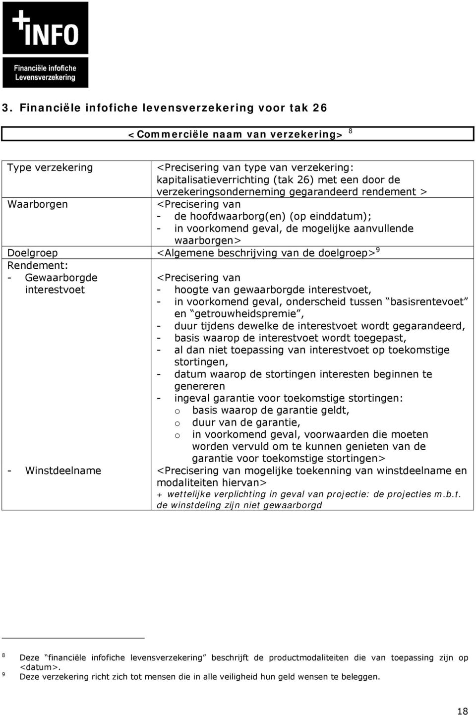 doelgroep> 9 Rendement: - Gewaarborgde interestvoet - hoogte van gewaarborgde interestvoet, - in voorkomend geval, onderscheid tussen basisrentevoet en getrouwheidspremie, - duur tijdens dewelke de