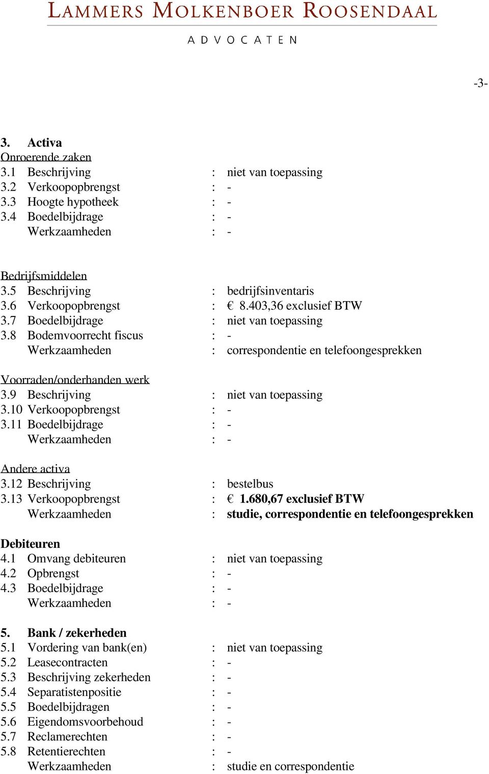 9 Beschrijving : niet van toepassing 3.10 Verkoopopbrengst : - 3.11 Boedelbijdrage : - Andere activa 3.12 Beschrijving : bestelbus 3.13 Verkoopopbrengst : 1.