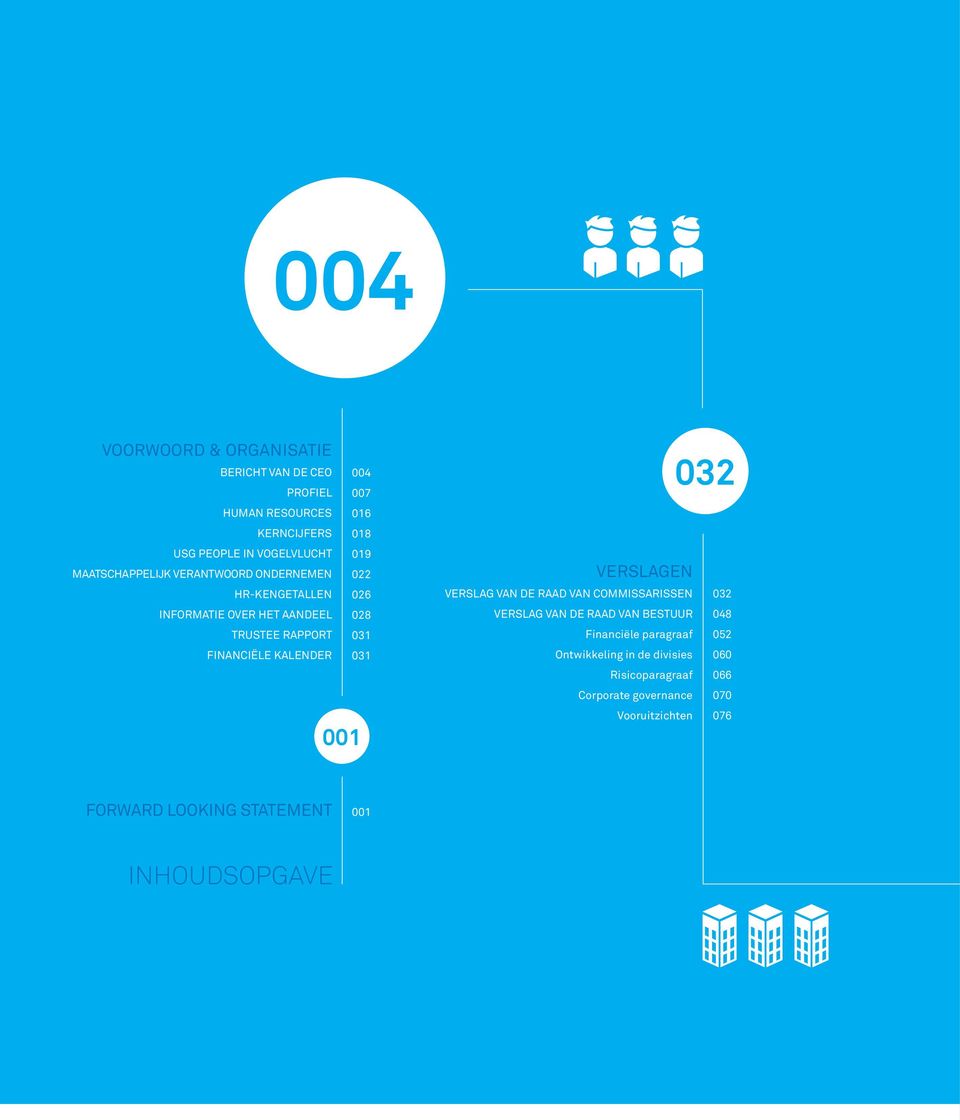 KALENDER 031 001 VERSLAGEN 032 VERSLAG VAN DE RAAD VAN COMMISSARISSEN 032 VERSLAG VAN DE RAAD VAN BESTUUR 048 Financiële paragraaf