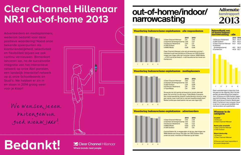 Binnenkort lanceren we, na de succesvolle integratie van het interactieve netwerk op onze Abri panelen, een landelijk Interactief netwerk op al onze Schoolboards en Studi s.