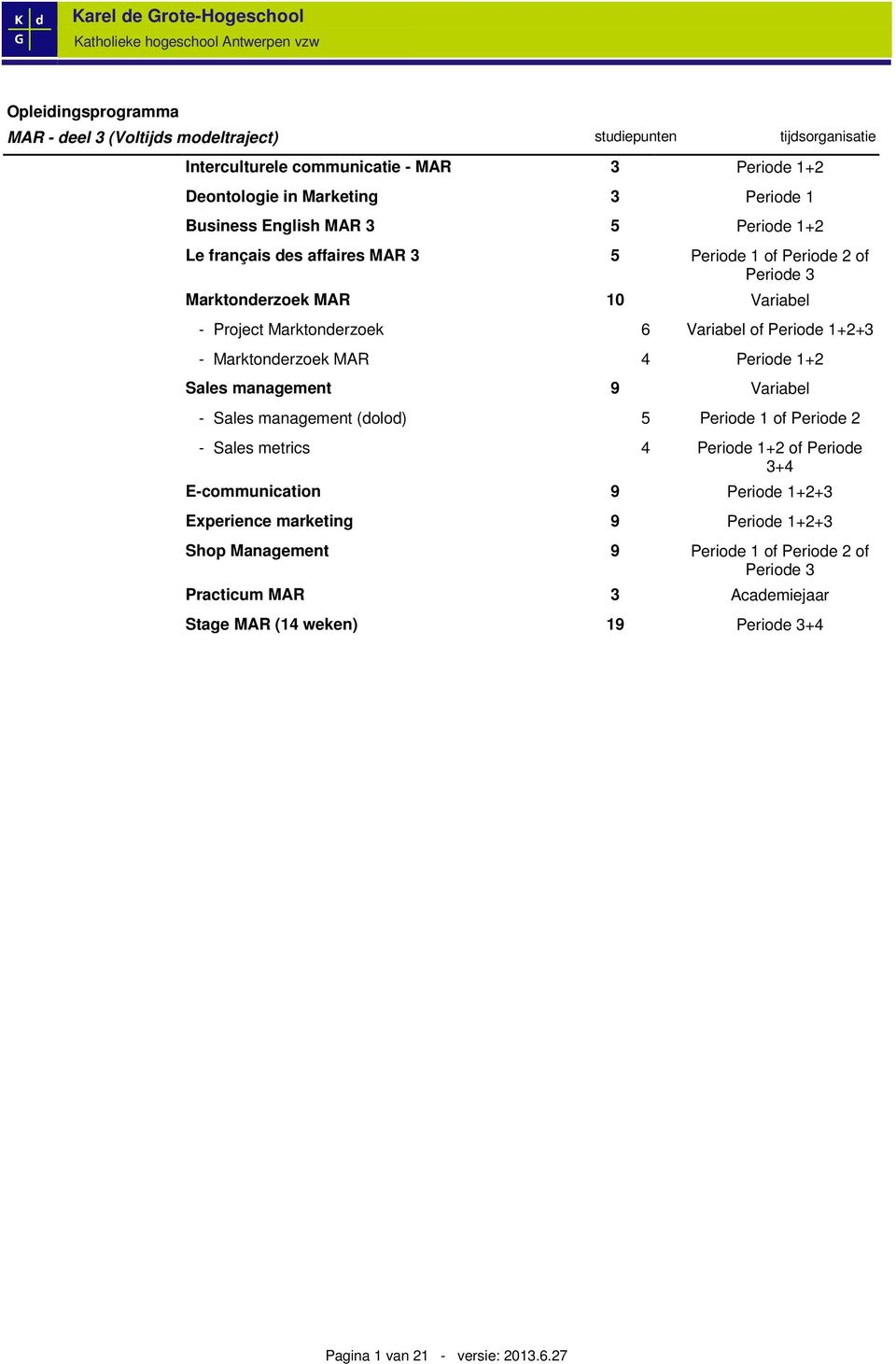 Periode 1+2+3 - Marktonderzoek MAR 4 Periode 1+2 Sales management 9 Variabel - Sales management (dolod) 5 Periode 1 of Periode 2 - Sales metrics 4 Periode 1+2 of Periode 3+4