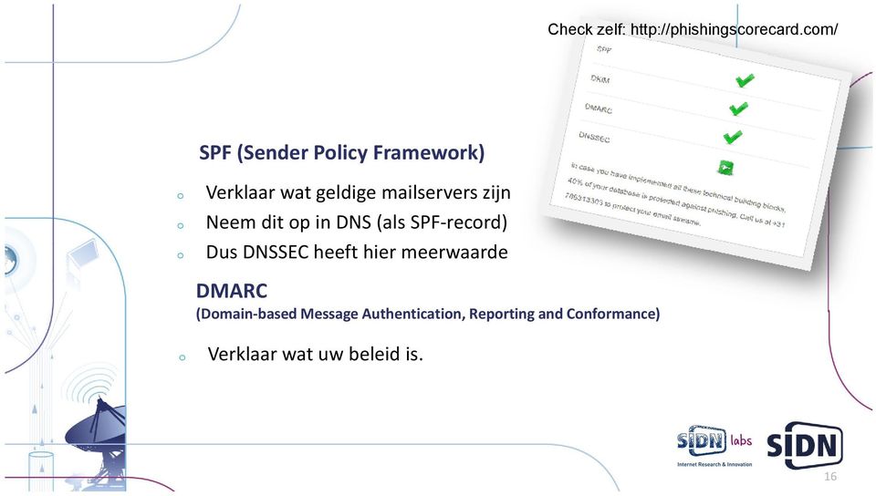 zijn Neem dit p in DNS (als SPF recrd) Dus DNSSEC heeft hier