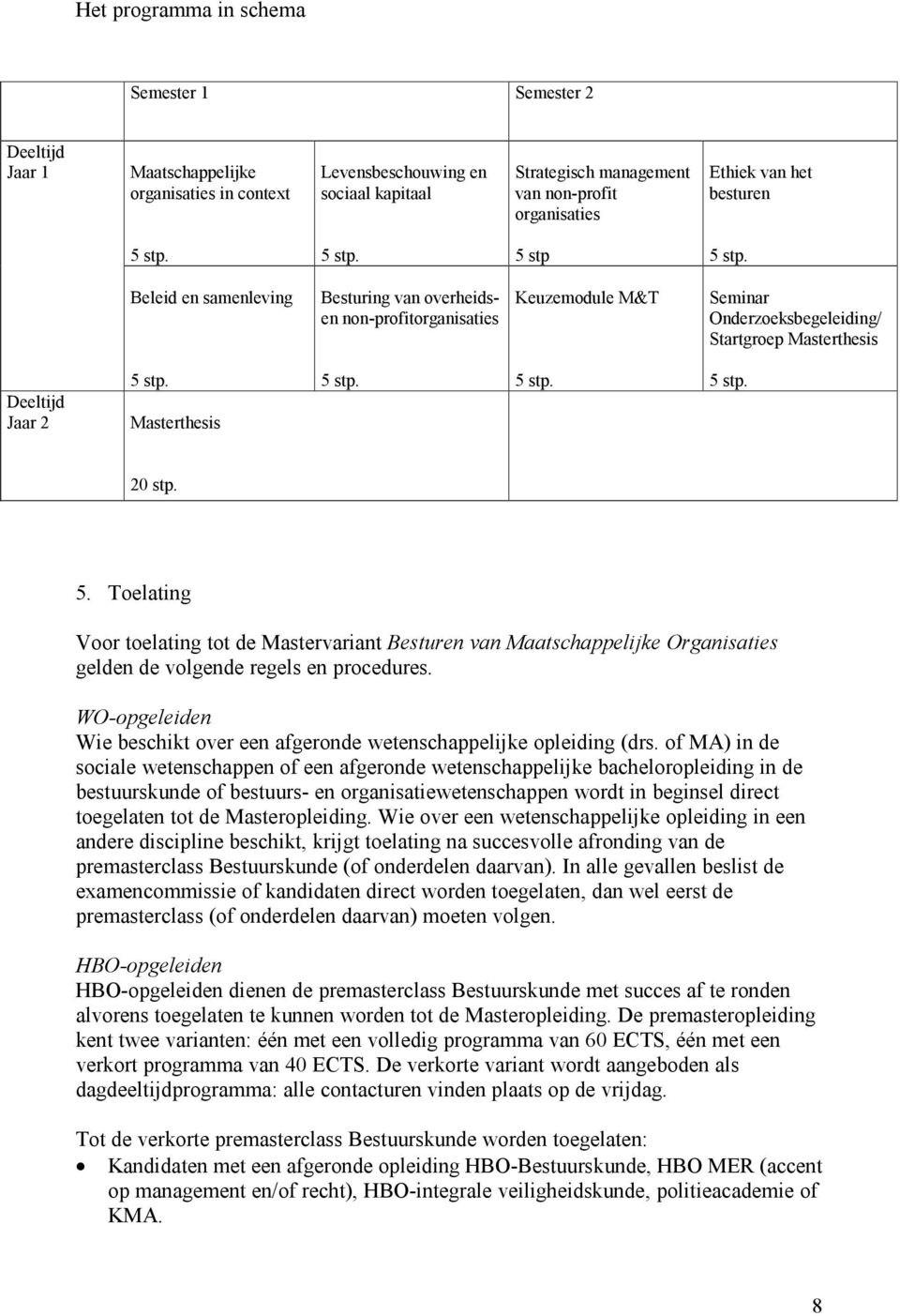 stp. 5. Toelating Voor toelating tot de Mastervariant Besturen van Maatschappelijke Organisaties gelden de volgende regels en procedures.