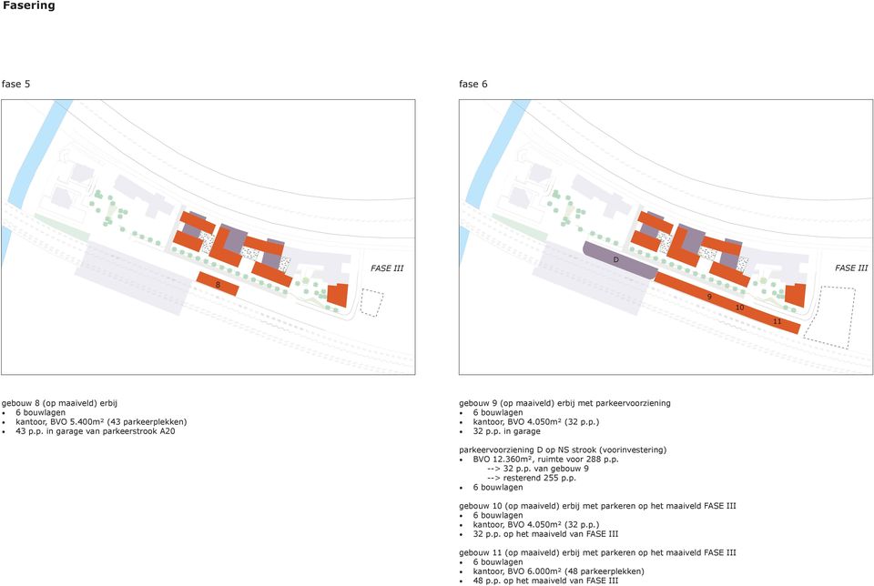 050m² (32 p.p.) 32 p.p. op het maaiveld van FASE III 