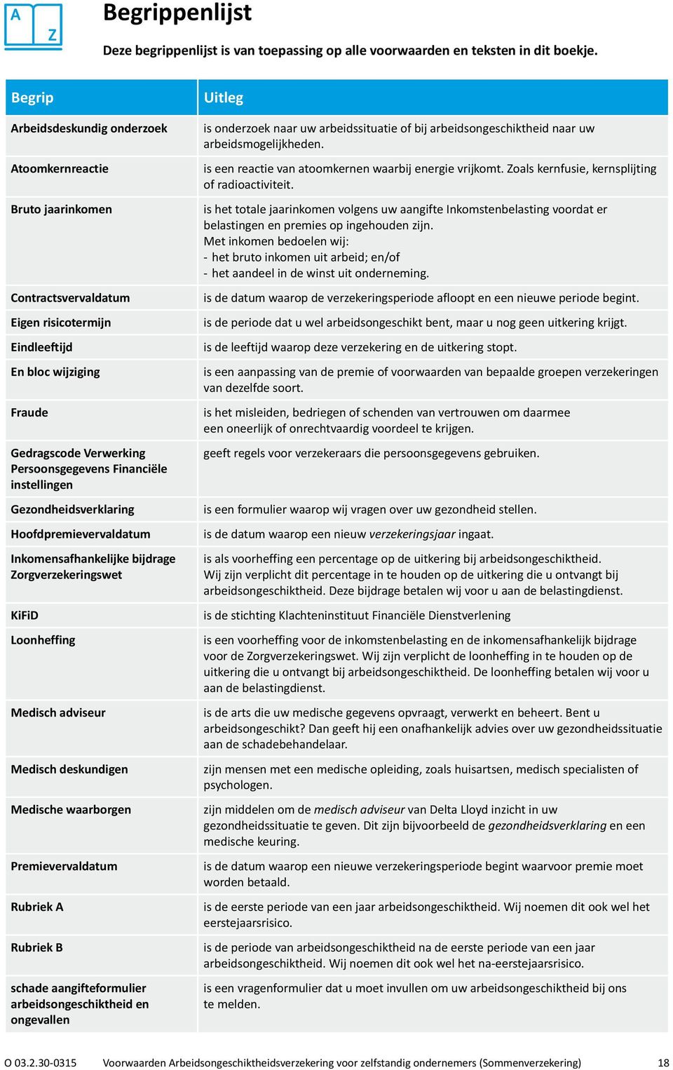 instellingen Gezondheidsverklaring Hoofdpremievervaldatum Inkomensafhankelijke bijdrage Zorgverzekeringswet KiFiD Loonheffing Medisch adviseur Medisch deskundigen Medische waarborgen