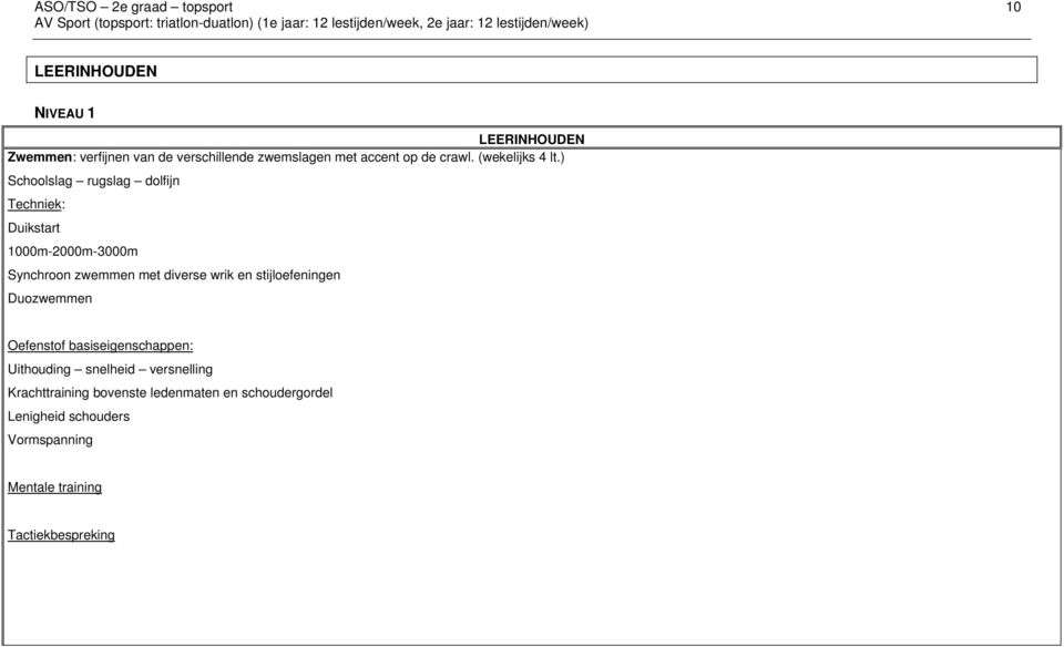 ) Schoolslag rugslag dolfijn Techniek: Duikstart 1000m-2000m-3000m Synchroon zwemmen met diverse wrik en