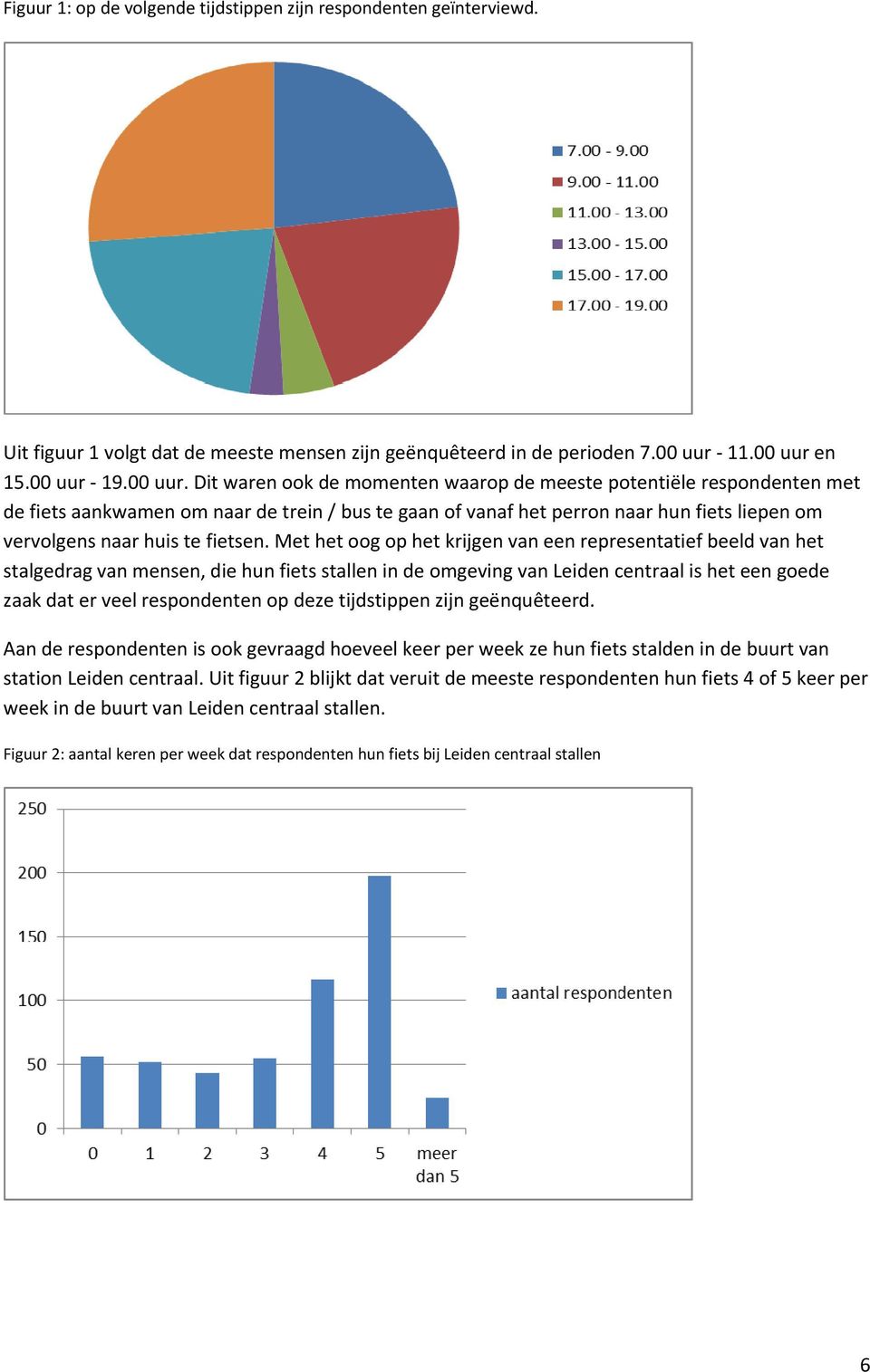 en 15.00 uur 