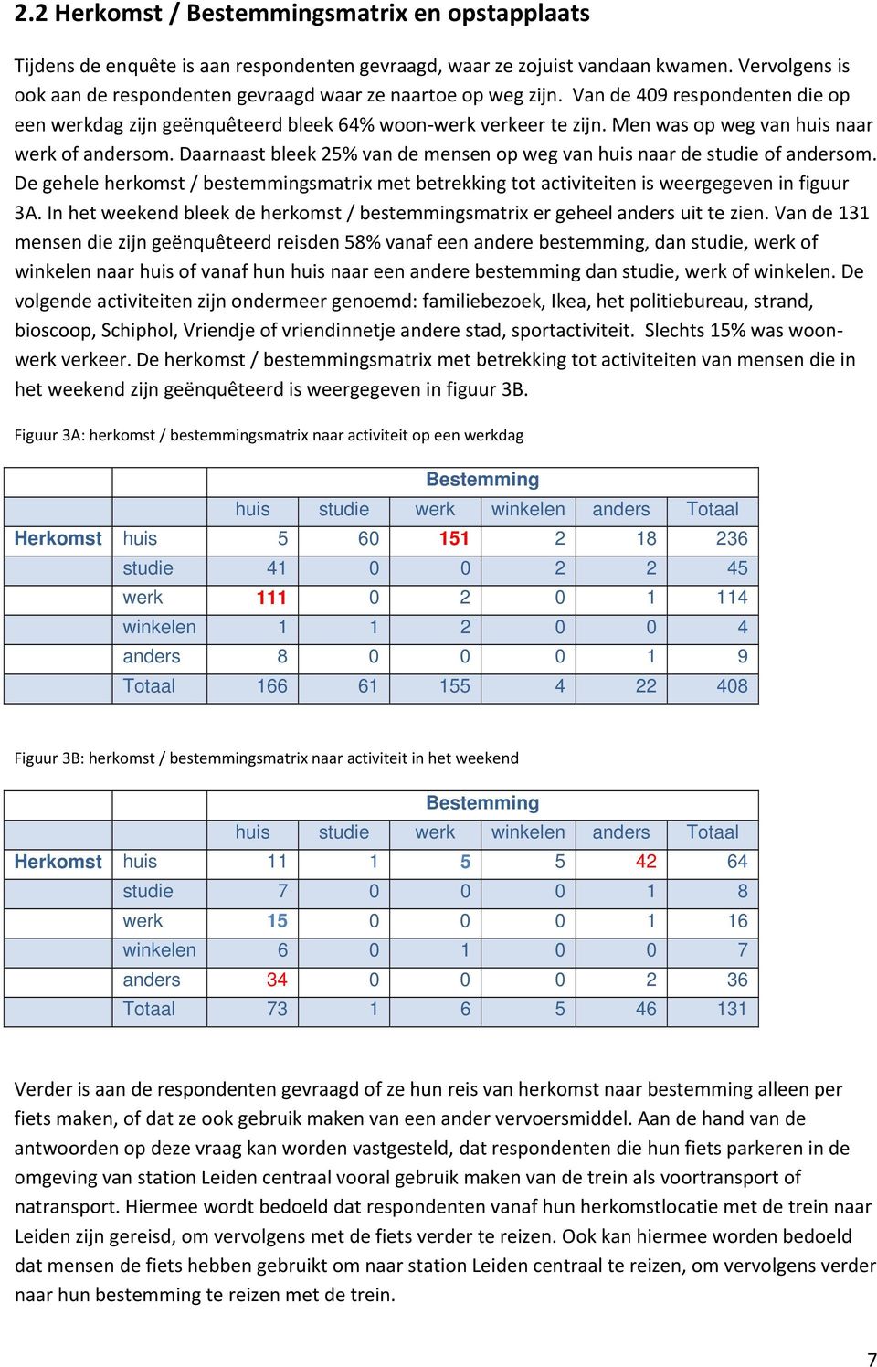 Men was op weg van huis naar werk of andersom. Daarnaast bleek 25% van de mensen op weg van huis naar de studie of andersom.