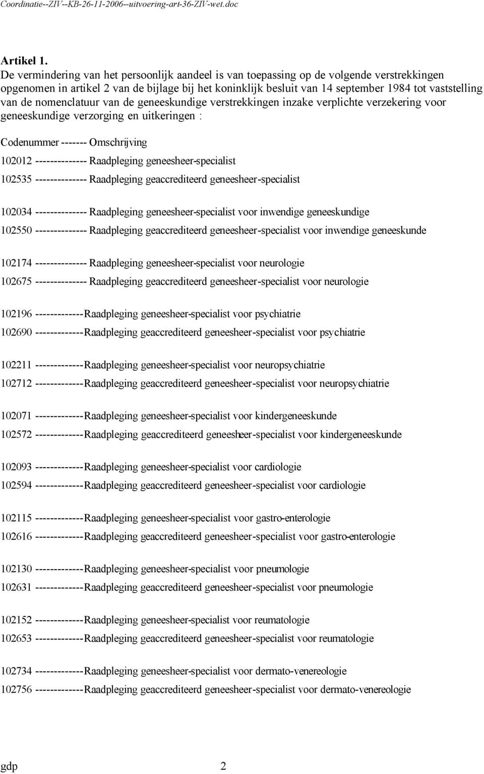 de nomenclatuur van de geneeskundige verstrekkingen inzake verplichte verzekering voor geneeskundige verzorging en uitkeringen : Codenummer ------- Omschrijving 102012 -------------- Raadpleging