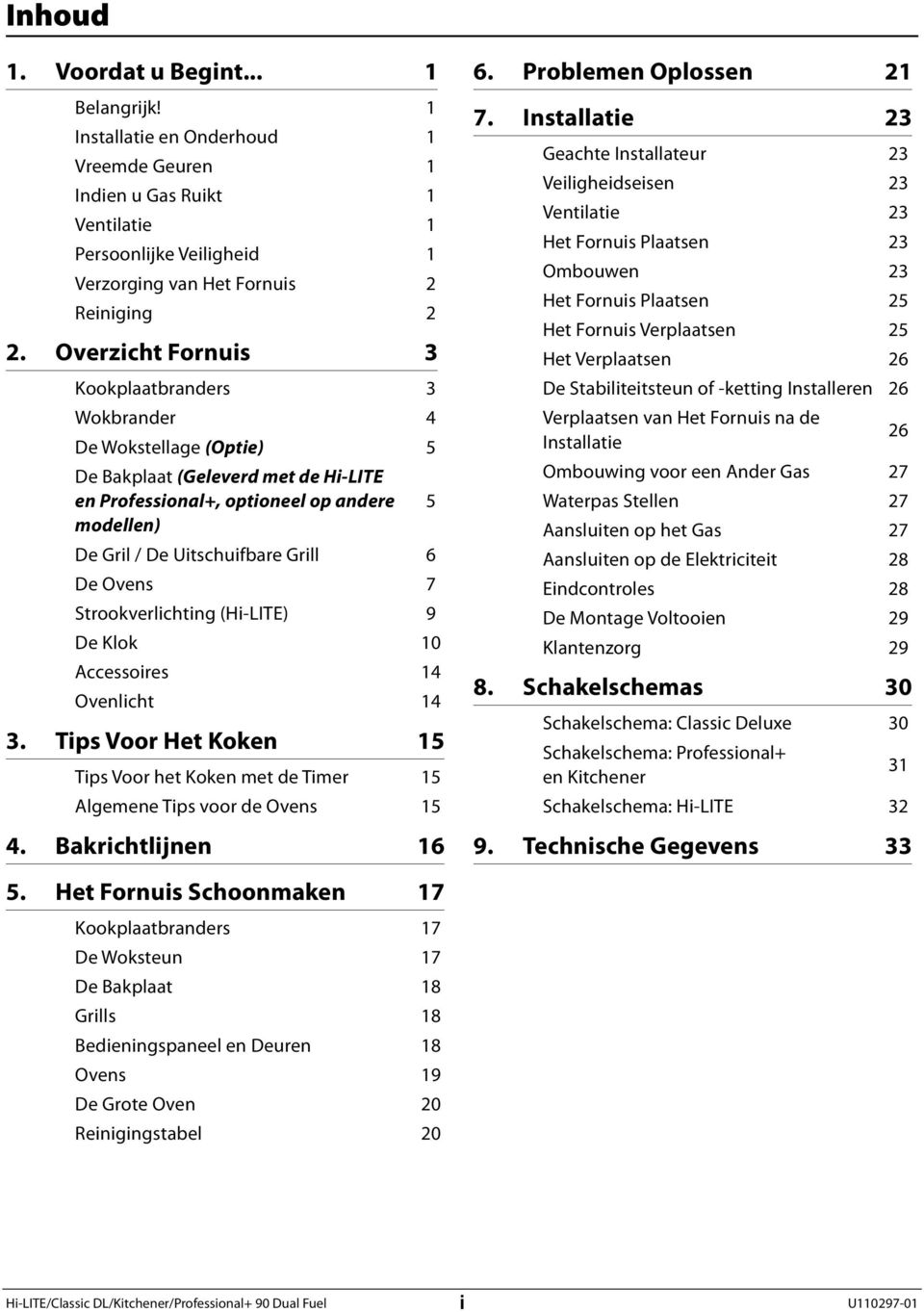 (Hi-LITE) 9 De Klok 10 Accessoies 14 Oelicht 14 3. Tips Voo Het Koke 15 Tips Voo het Koke met de Time 15 Algemee Tips oo de Oes 15 4. Bakichtlije 16 6. Poleme Oplosse 21 7.