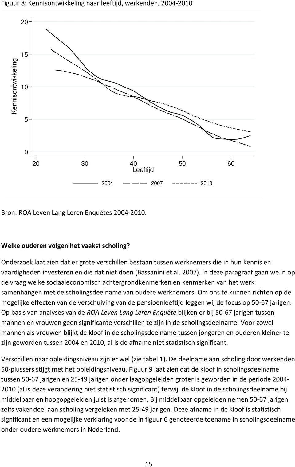 2007). In deze paragraaf gaan we in op de vraag welke sociaaleconomisch achtergrondkenmerken en kenmerken van het werk samenhangen met de scholingsdeelname van oudere werknemers.