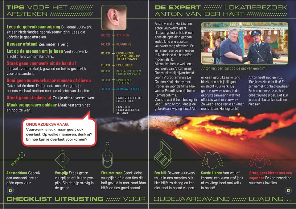 Steek geen vuurwerk uit de hand af Je raakt zelf makkelijk gewond én het is gevaarlijk voor omstanders. Gooi geen vuurwerk naar mensen of dieren Dat is laf én dom.