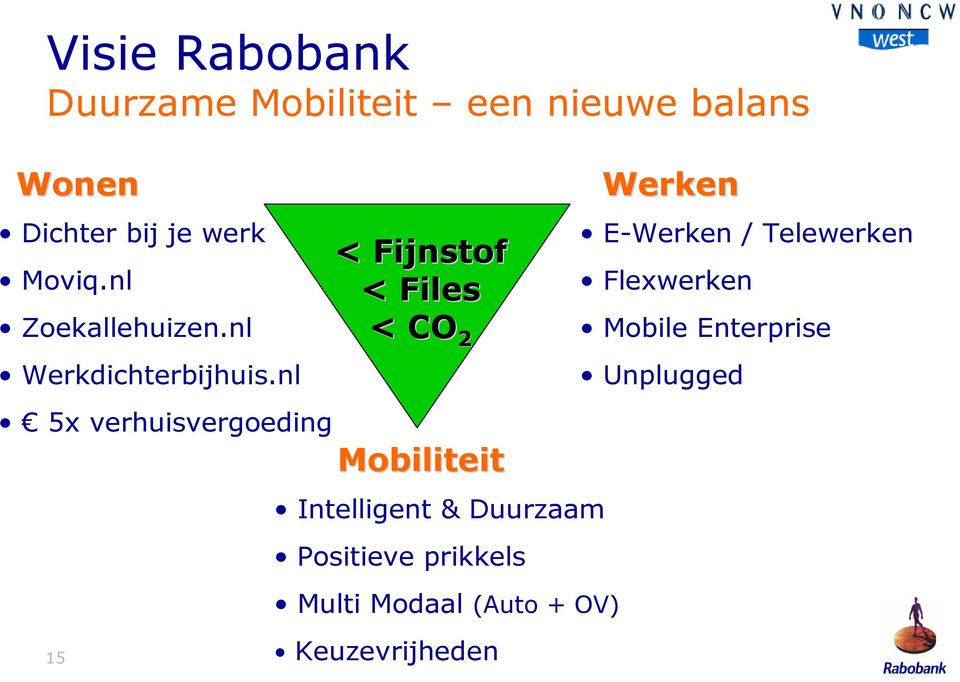 nl 5x verhuisvergoeding < Fijnstof < Files < CO 2 Mobiliteit Intelligent & Duurzaam