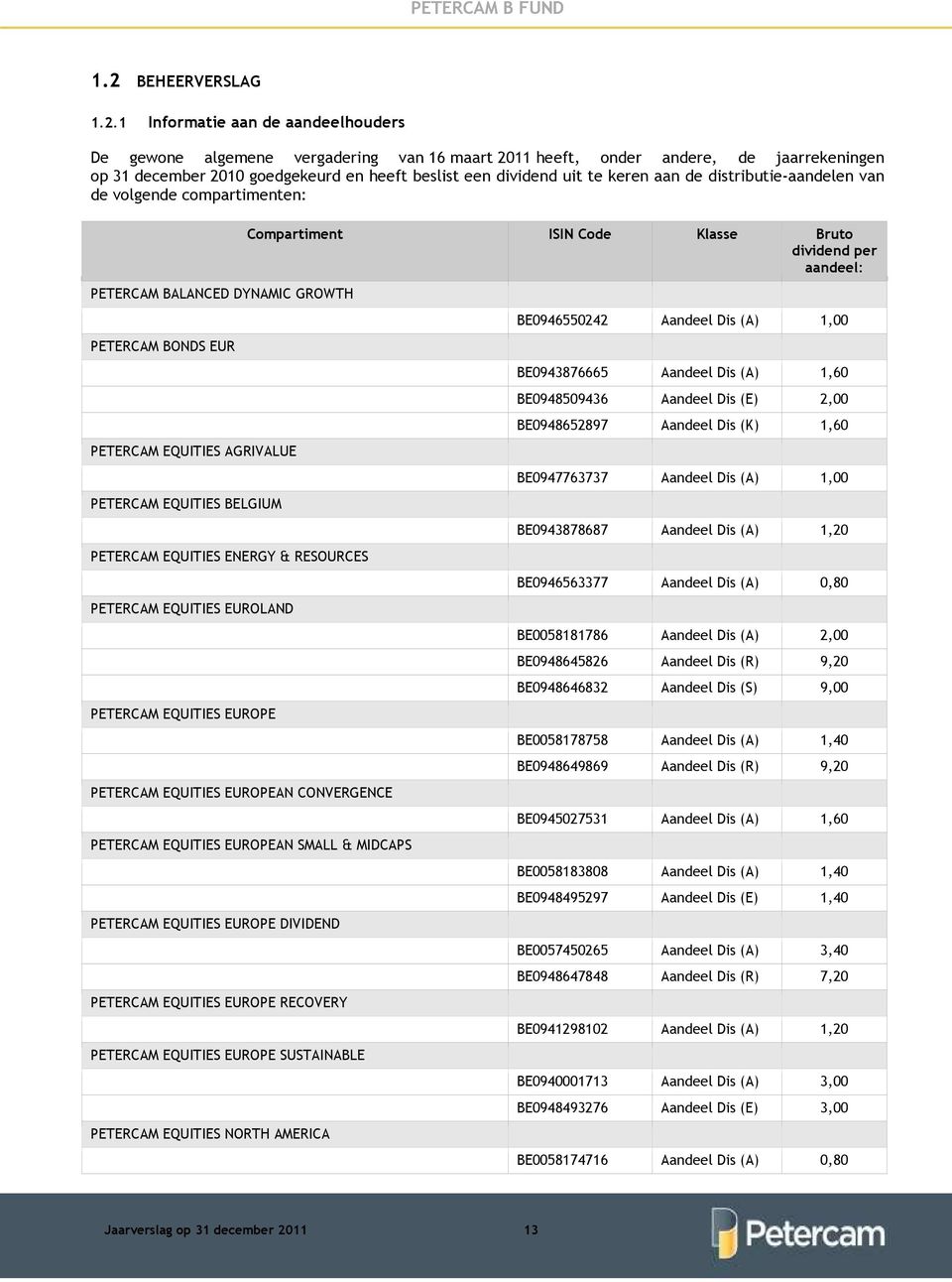 1 Informatie aan de aandeelhouders De gewone algemene vergadering van 16 maart 2011 heeft, onder andere, de jaarrekeningen op 31 december 2010 goedgekeurd en heeft beslist een dividend uit te keren