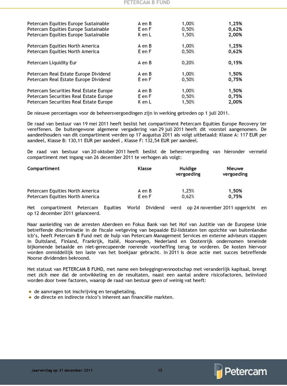 Real Estate Europe Dividend E en F 0,50% 0,75% Petercam Securities Real Estate Europe A en B 1,00% 1,50% Petercam Securities Real Estate Europe E en F 0,50% 0,75% Petercam Securities Real Estate