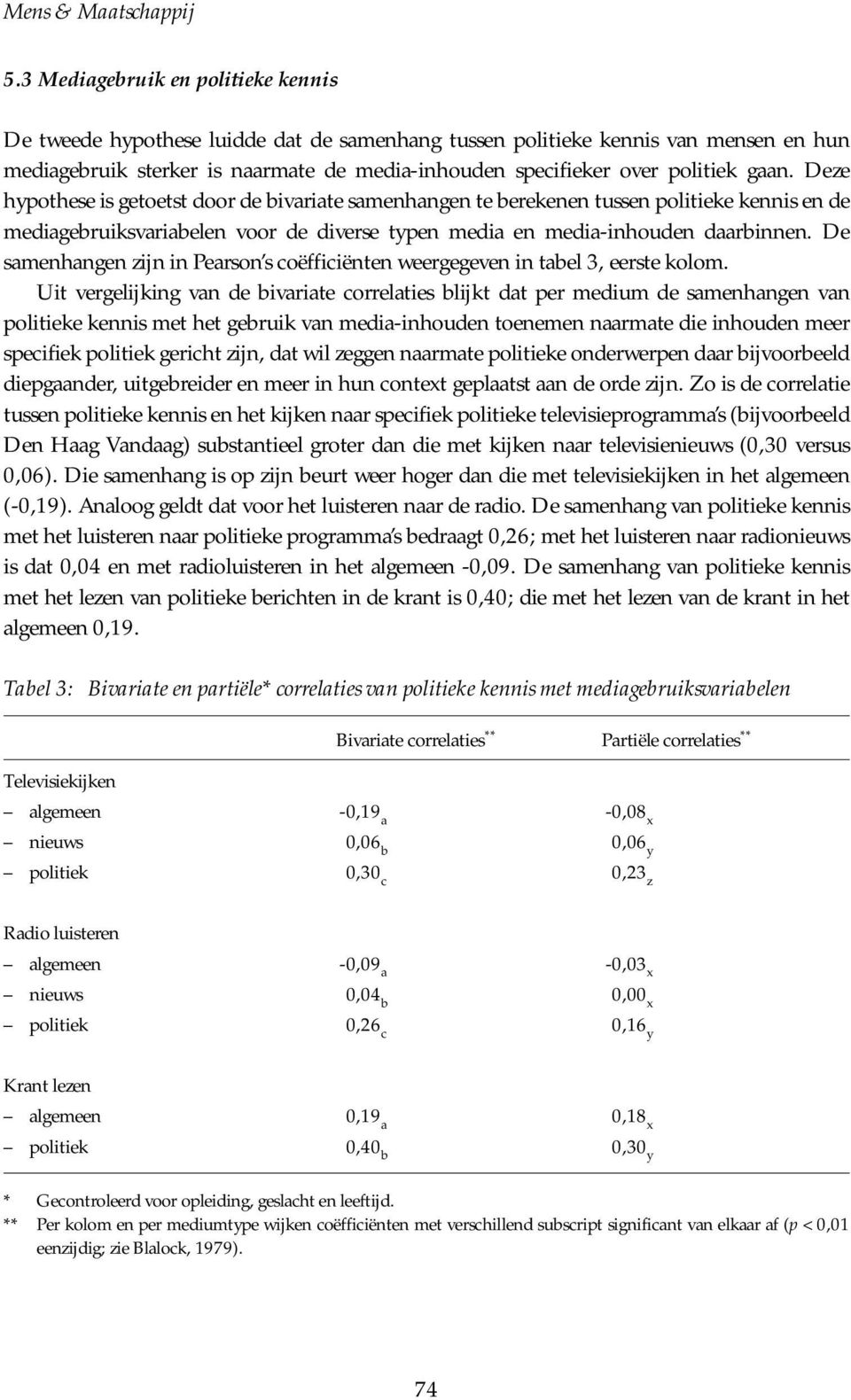 gaan. Deze hypothese is getoetst door de bivariate samenhangen te berekenen tussen politieke kennis en de mediagebruiksvariabelen voor de diverse typen media en media-inhouden daarbinnen.