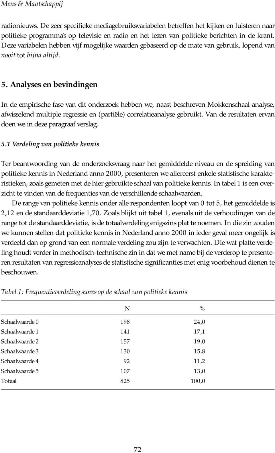 Deze variabelen hebben vijf mogelijke waarden gebaseerd op de mate van gebruik, lopend van nooit tot bijna altijd. 5.