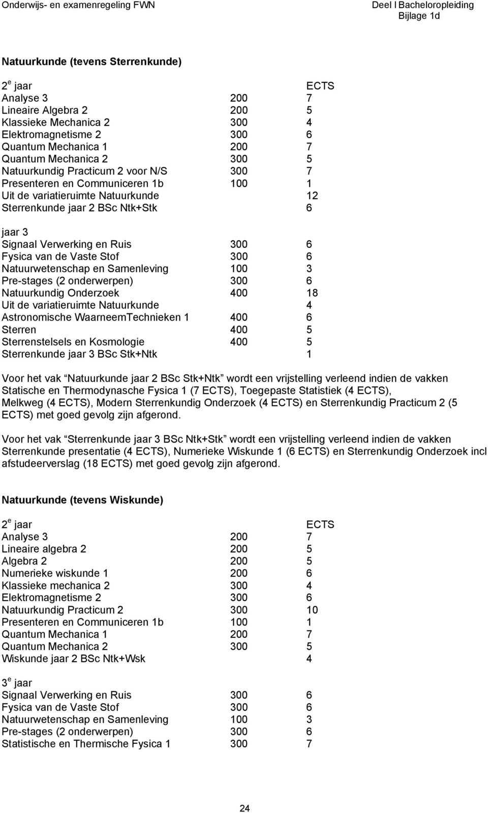 verleend indien de vakken Statische en Thermodynasche Fysica 1 (7 ), Toegepaste Statistiek (4 ), Melkweg (4 ), Modern Sterrenkundig Onderzoek (4 ) en Sterrenkundig Practicum 2 (5 ) met goed gevolg