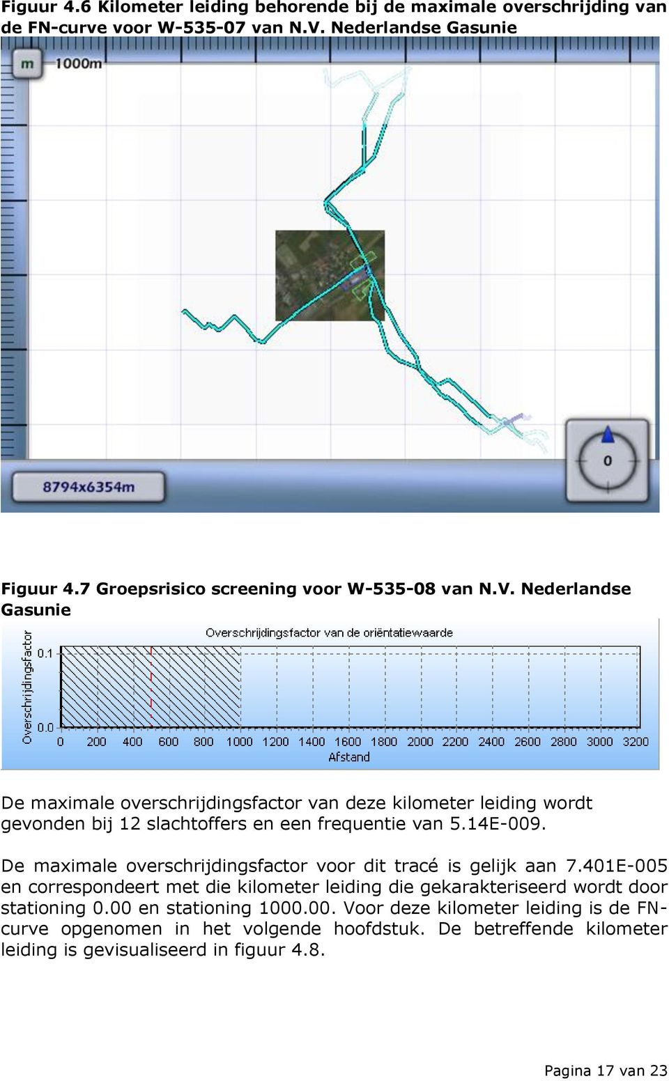 Nederlandse Gasunie De maximale overschrijdingsfactor van deze kilometer leiding wordt gevonden bij 12 slachtoffers en een frequentie van 5.14E-009.