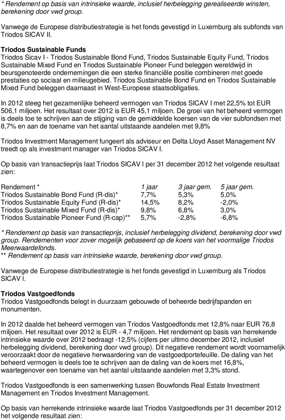 Triodos Sustainable Funds Triodos Sicav I - Triodos Sustainable Bond Fund, Triodos Sustainable Equity Fund, Triodos Sustainable Mixed Fund en Triodos Sustainable Pioneer Fund beleggen wereldwijd in