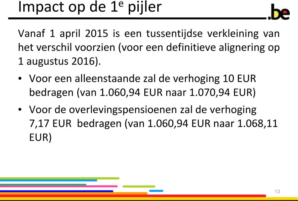 Voor een alleenstaande zal de verhoging 10 EUR bedragen (van 1.060,94 EUR naar 1.