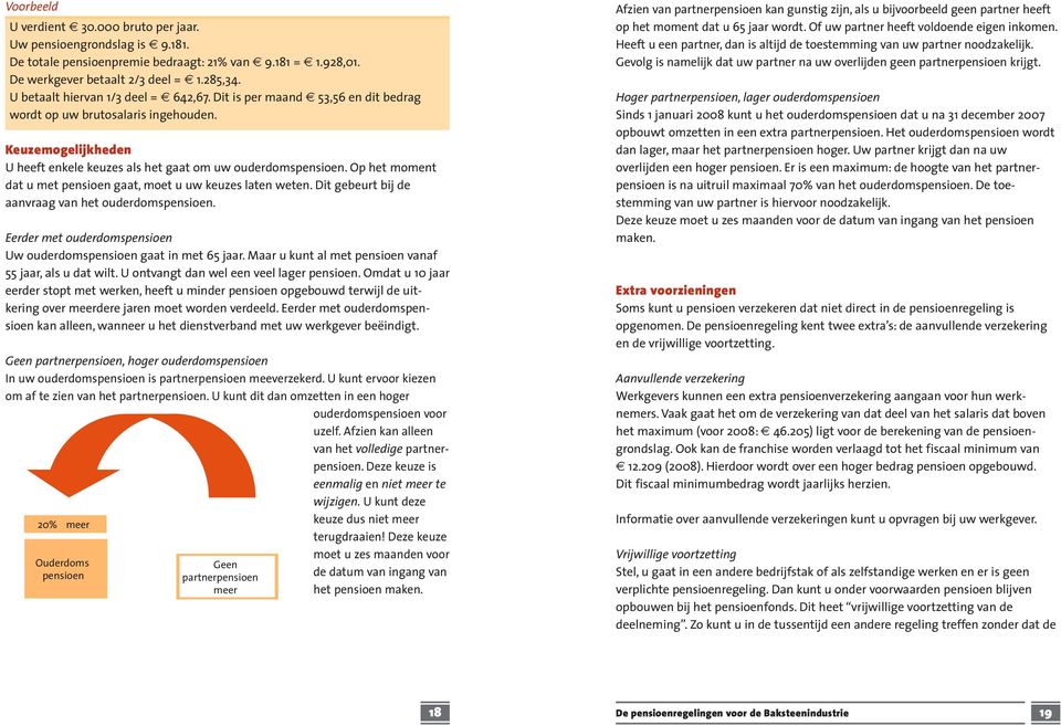 Op het moment dat u met pensioen gaat, moet u uw keuzes laten weten. Dit gebeurt bij de aanvraag van het ouderdomspensioen. Eerder met ouderdomspensioen Uw ouderdomspensioen gaat in met 65 jaar.