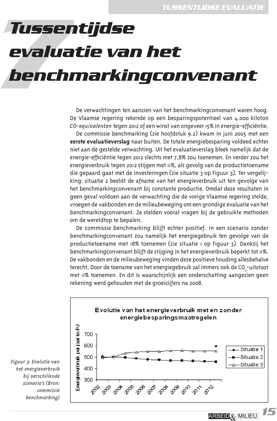 2) kwam in juni 2005 met een eerste evaluatieverslag naar buiten. De totale energiebesparing voldeed echter niet aan de gestelde verwachting.