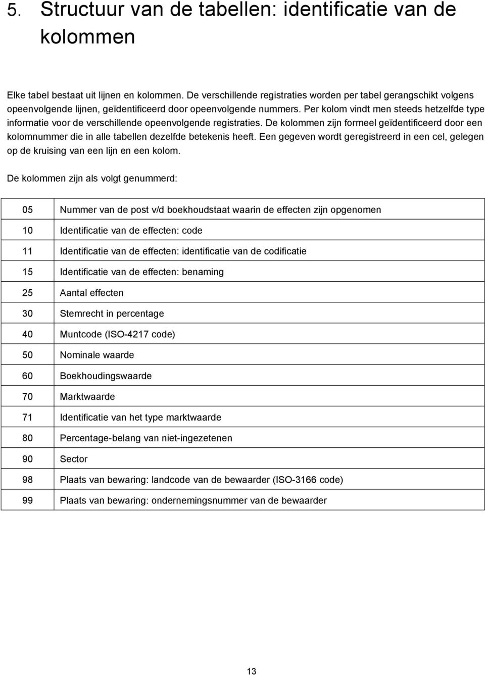 Per kolom vindt men steeds hetzelfde type informatie voor de verschillende opeenvolgende registraties.