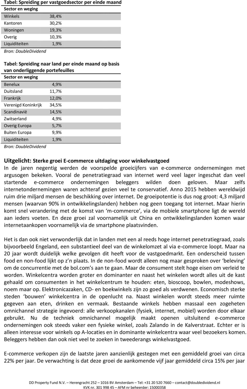 Liquiditeiten 1,9% Uitgelicht: Sterke groei E-commerce uitdaging voor winkelvastgoed In de jaren negentig werden de voorspelde groeicijfers van e-commerce ondernemingen met argusogen bekeken.