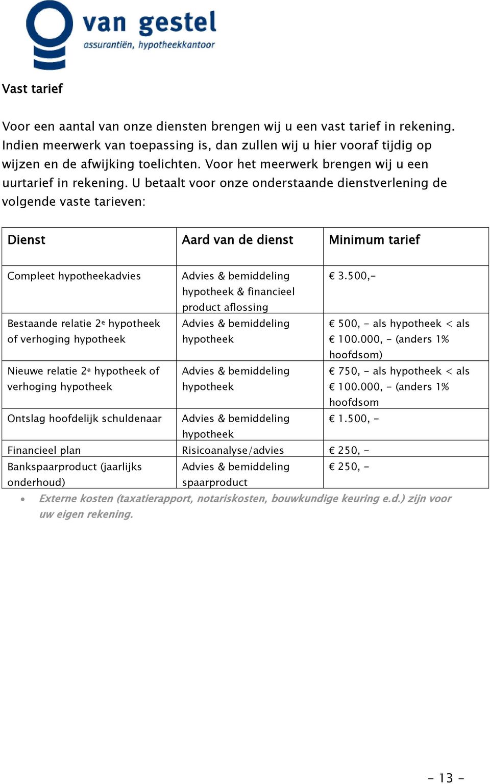 U betaalt voor onze onderstaande dienstverlening de volgende vaste tarieven: Dienst Aard van de dienst Minimum tarief Compleet hypotheekadvies Advies & bemiddeling 3.