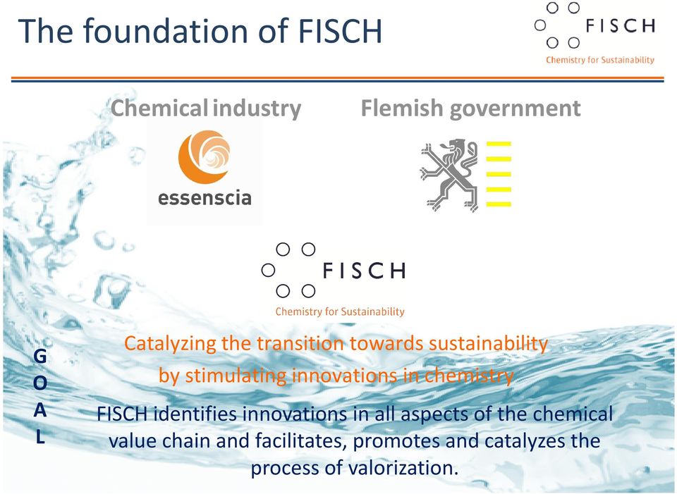 innovations in chemistry FISCH identifies innovations in all aspects of