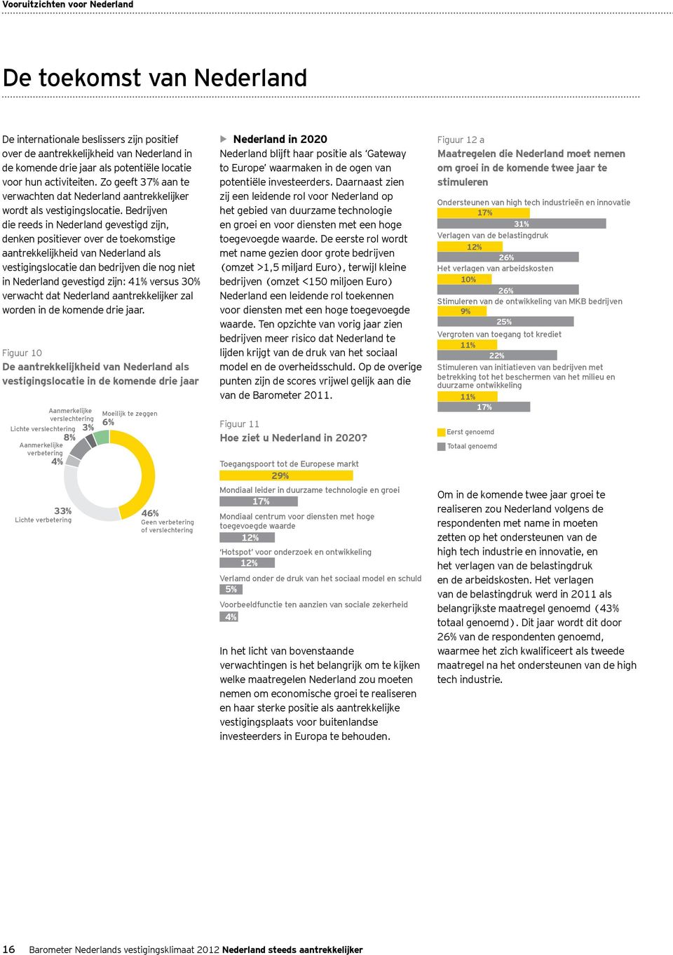 Bedrijven die reeds in Nederland gevestigd zijn, denken positiever over de toekomstige aantrekkelijkheid van Nederland als vestigingslocatie dan bedrijven die nog niet in Nederland gevestigd zijn: