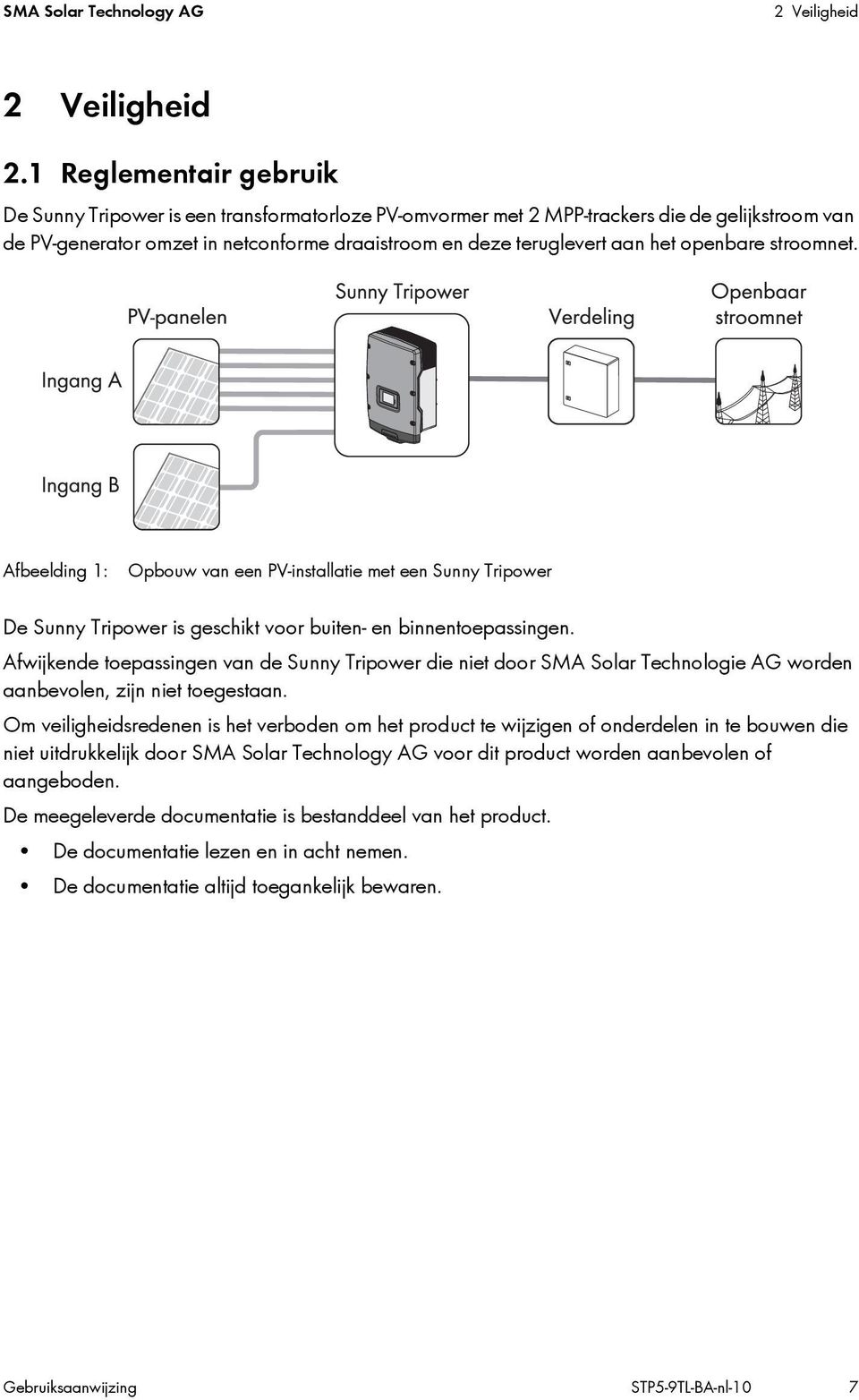 openbare stroomnet. Afbeelding 1: Opbouw van een PV-installatie met een Sunny Tripower De Sunny Tripower is geschikt voor buiten- en binnentoepassingen.