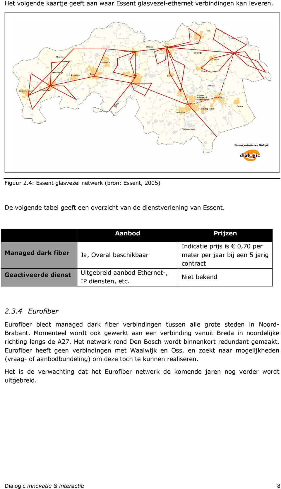 Managed dark fiber Geactiveerde dienst Aanbod Ja, Overal beschikbaar Uitgebreid aanbod Ethernet, IP diensten, etc.