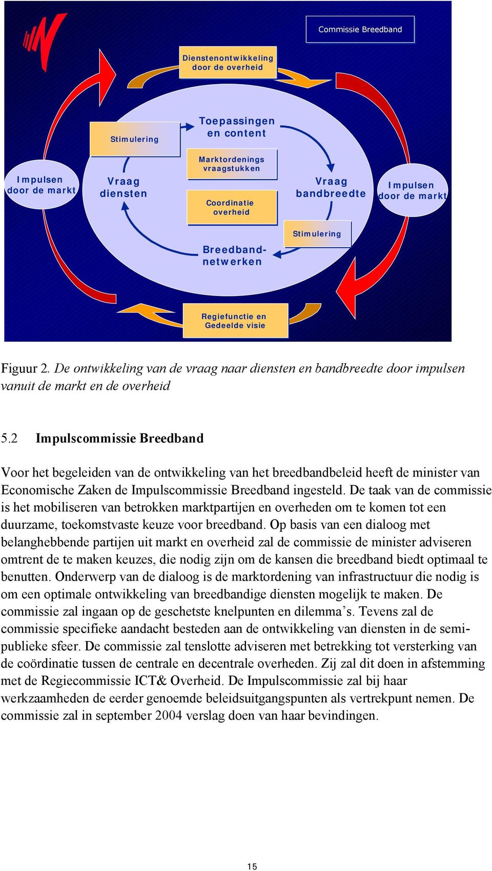 2 Impulscommissie Breedband Voor het begeleiden van de ontwikkeling van het breedbandbeleid heeft de minister van Economische Zaken de Impulscommissie Breedband ingesteld.