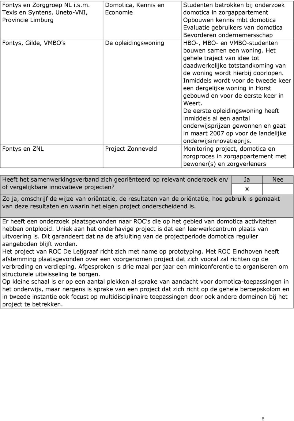 domotica Bevorderen ondernemersschap Fontys, Gilde, VMBO s De opleidingswoning HBO-, MBO- en VMBO-studenten bouwen samen een woning.