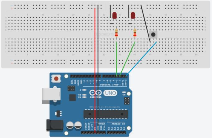 Keuzestructuren void setup() { Serial.begin(9600); pinmode(0, INPUT_PULLUP); pinmode(2, OUTPUT); pinmode(3, OUTPUT); void loop() { int sensorval = digitalread(0); Serial.