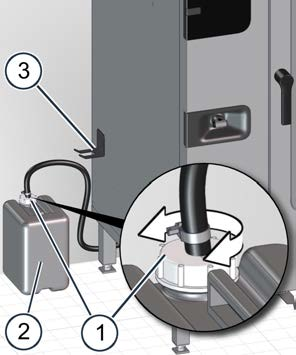 5 Zo gaat u te werk bij het reinigen Jerrycan voor het opvangen van vet leegmaken en reinigen 1. Verwijder de schroefdop (1) met de aangesloten slang van de jerrycan voor het opvangen van vet (2). 2.