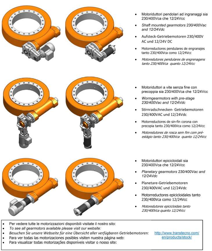 Motorizzazioni Gearmotors Getriebemotoren Motorizaciones Motorização Wijzingen